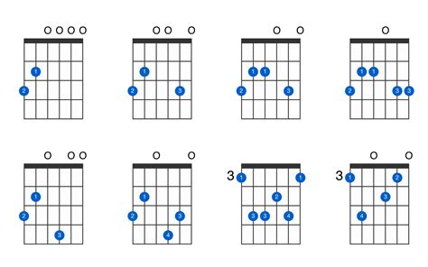 g6 chord guitar chord